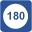 Speedindex