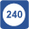 Speedindex Y